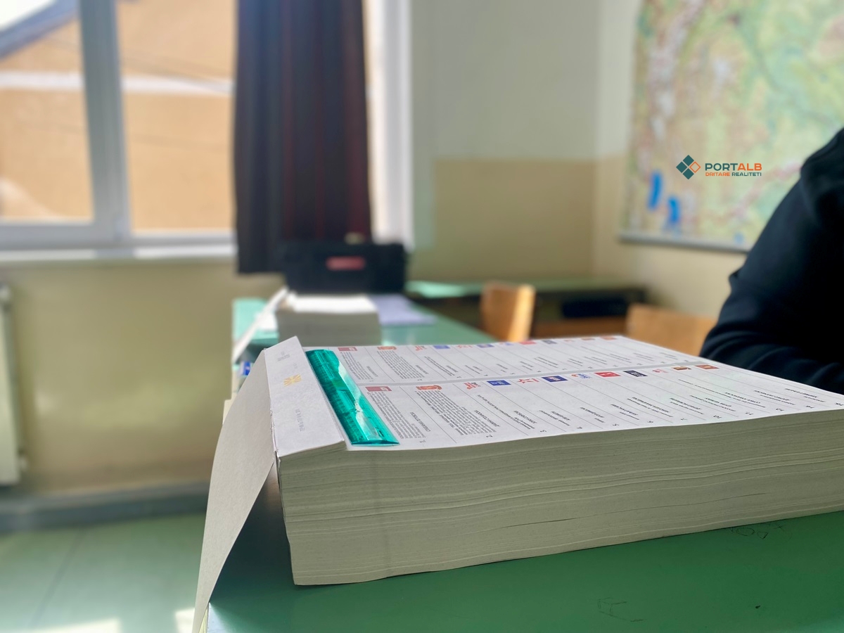 Компаративна анализа локални 2021: Најголема излезеност во Арачиново, Сарај и Липково со градоначалници во првиот круг - Либертас