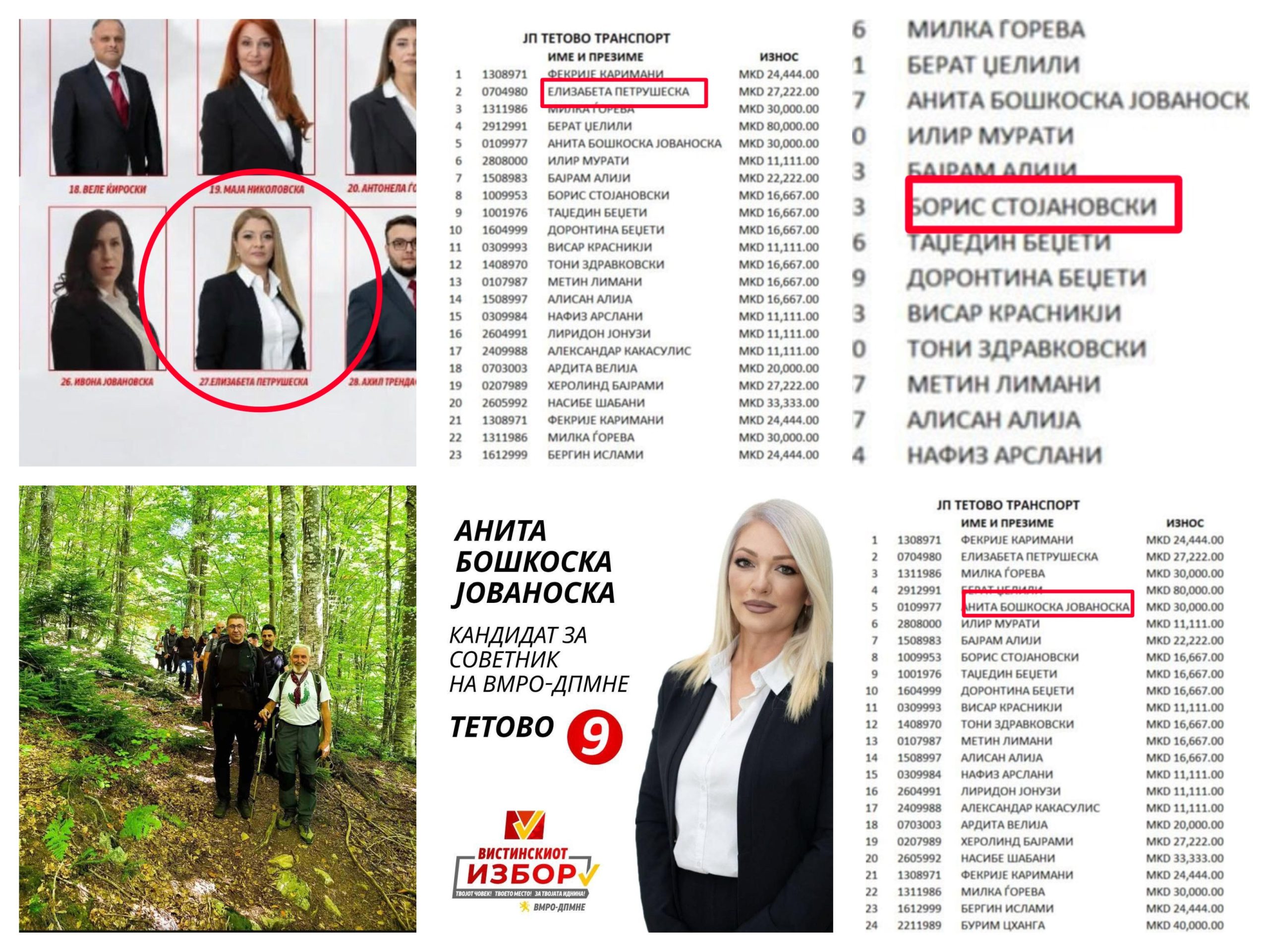 (Документи) Шокантен скандал во Тетово на неколку часа пред изборниот молк: Речиси 600-тини активисти на ДПМНЕ и Влен земале плата, a не оделе на работа - Либертас