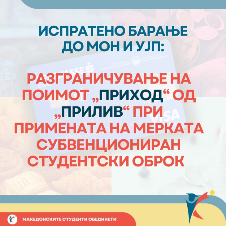 Националното студентско тело до МОН и УЈП: Бараме да се разграничи поимот „приход“ од „прилив“ за студенскиот оброк - telma.com.mk